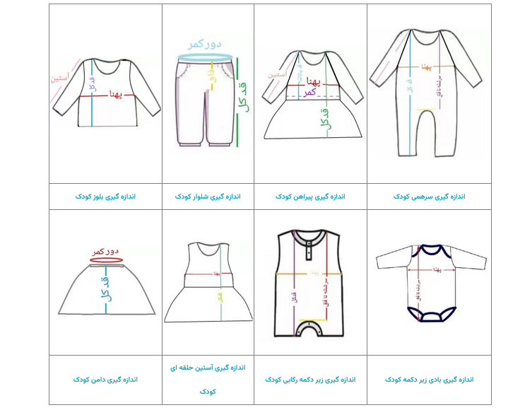 جدول سایزبندی لباس بچه گانه به نسبت سن کودک 