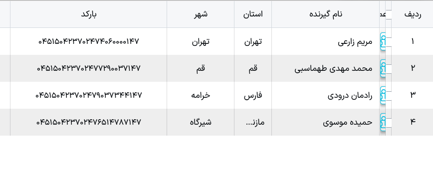 کد رهگیری پستی مرسولات ملوکیدز