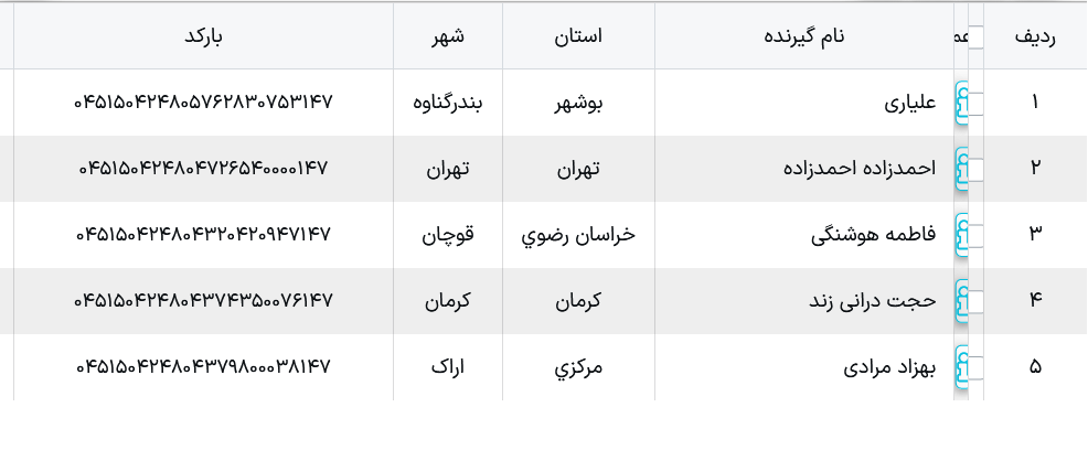 بارکد پستی ارسالی های ملوکیدز تاریخ 2 آذر 1404
