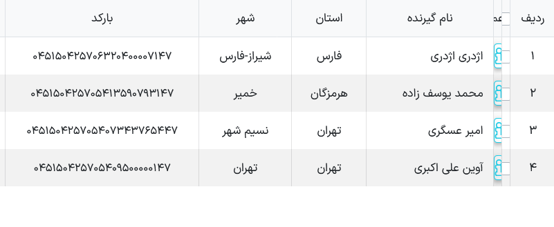 ارسالی پستی ملوکیدز یازدهم آذر