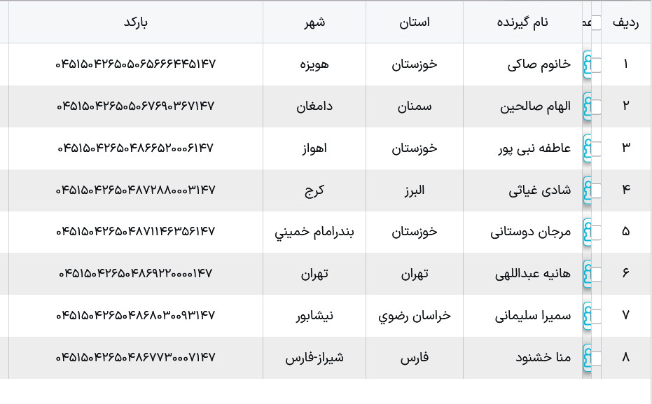 کد رهگیری ارسالی پستی ملوکیدز