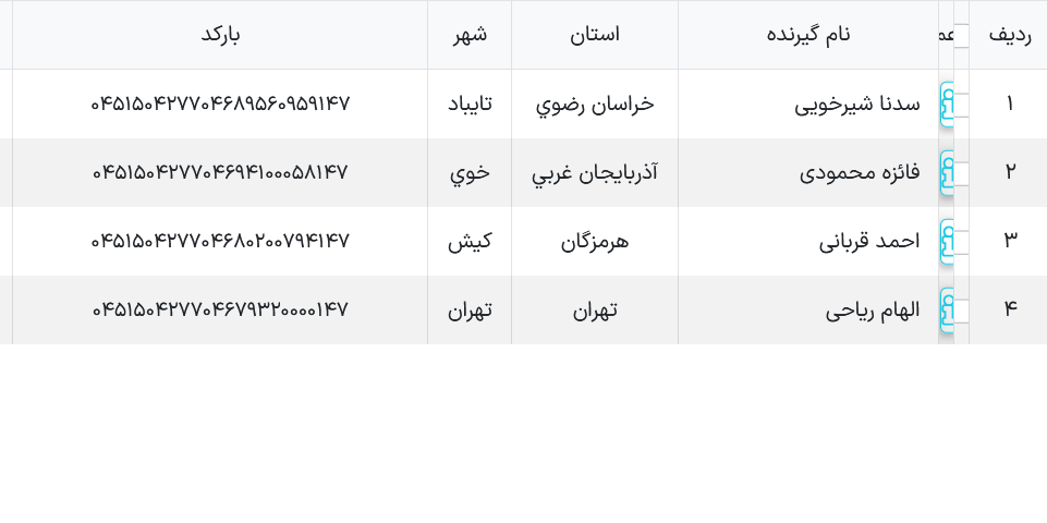 کد رهگیری ارسالی پستی ملوکیدز