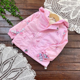 قیمت و خرید اینترنتی کاپشن دخترونه